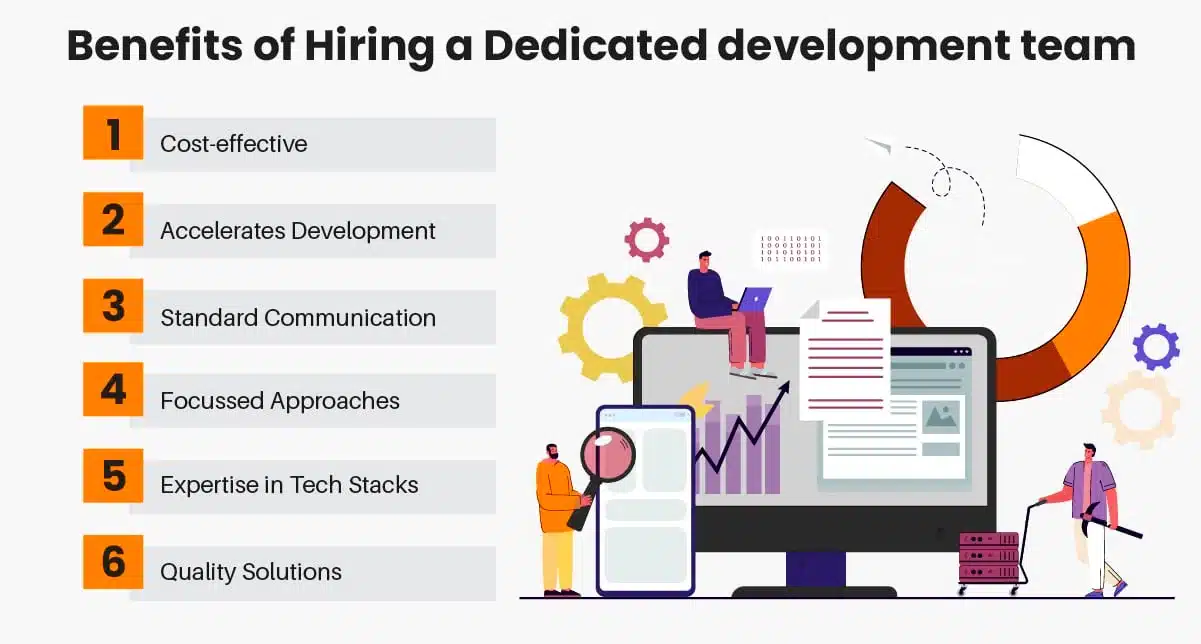 benefits of hiring a dedicated software development team