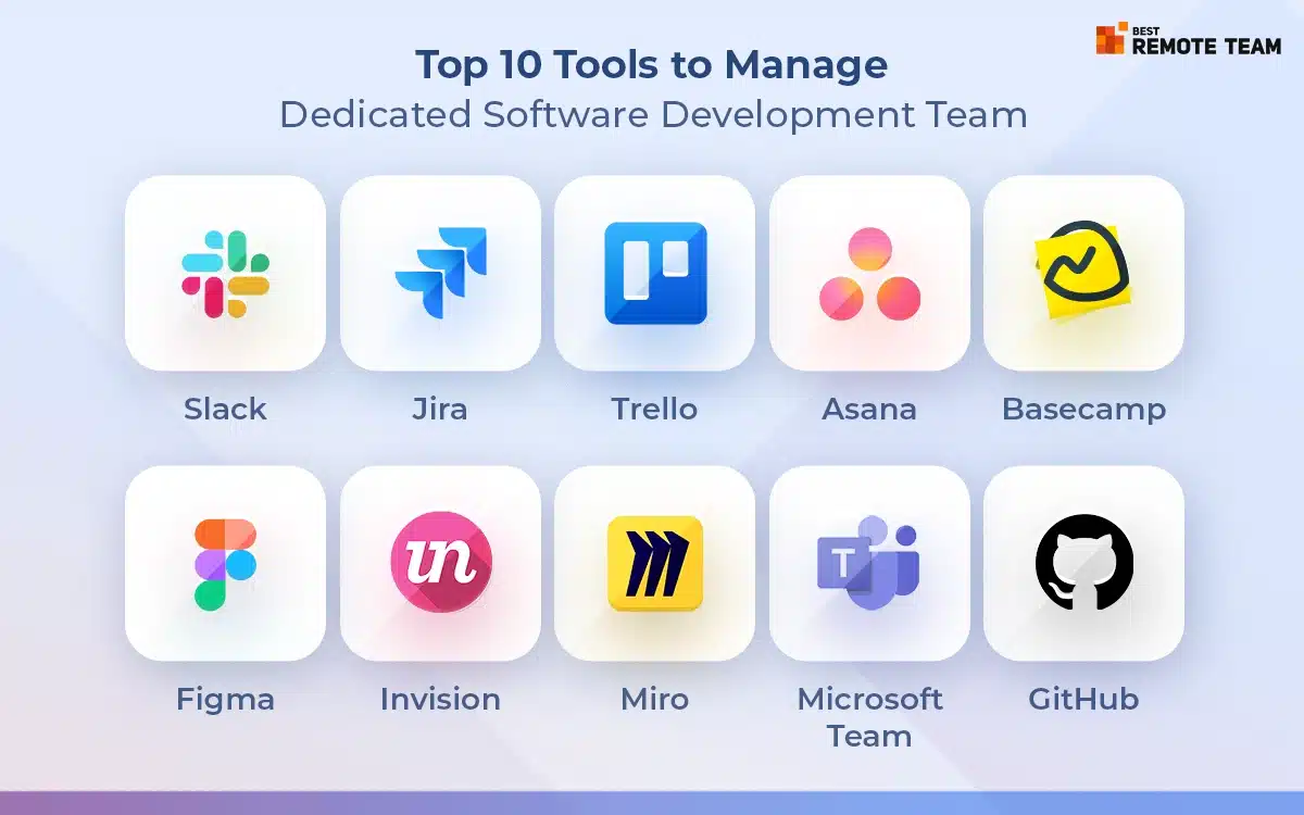 top tools to manage dedicated software development team