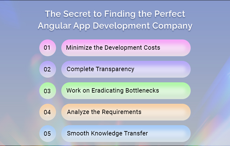 secret to finding the perfect angular app development company