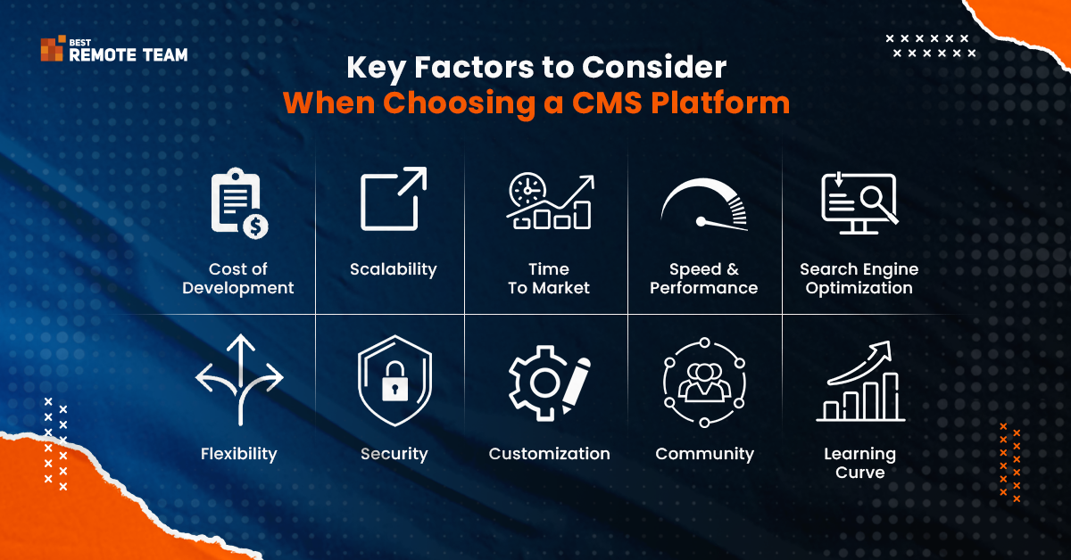 key factors to consider when choosing a cms platform