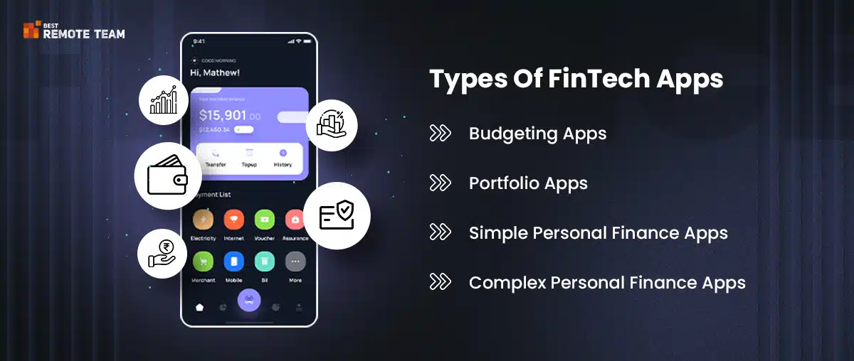 types of fintech apps