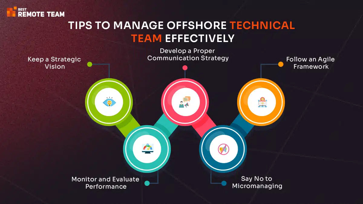 tips to manage your offshore technical team effectively