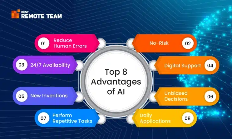 top advantages of AI