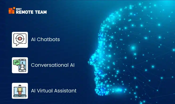 types of ai personal assistance