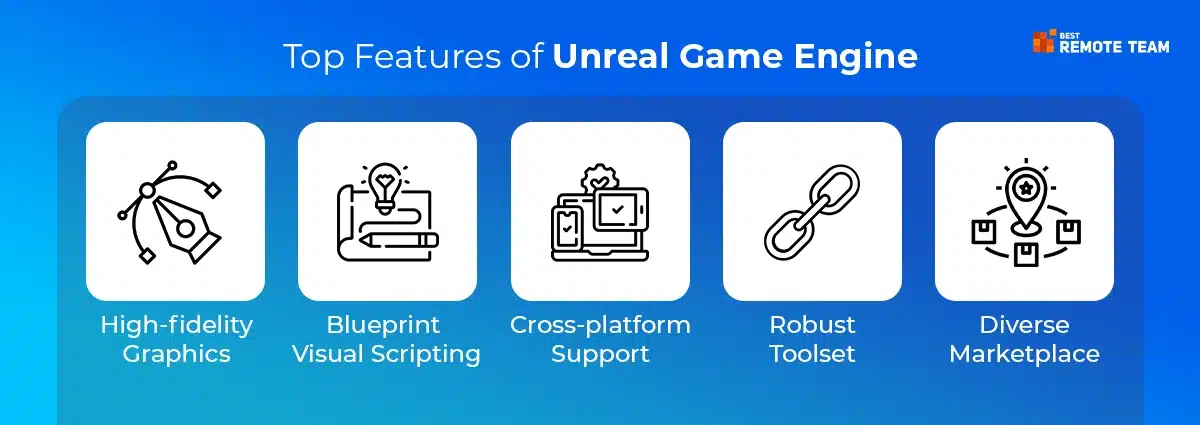 top key features of unreal game engine