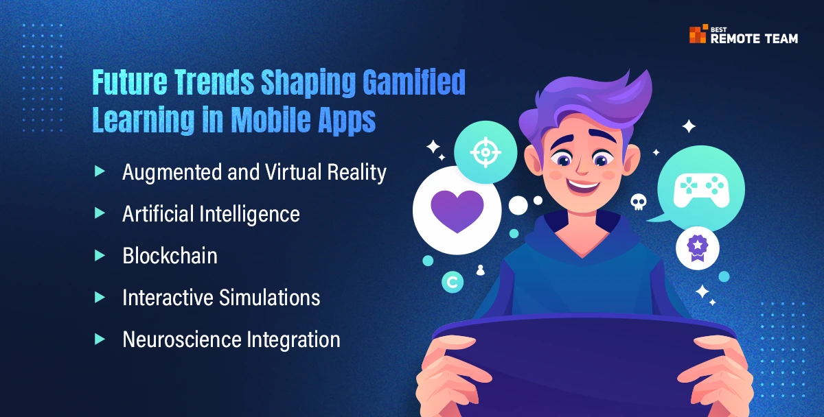 future trends shaping gamified learning in mobile apps