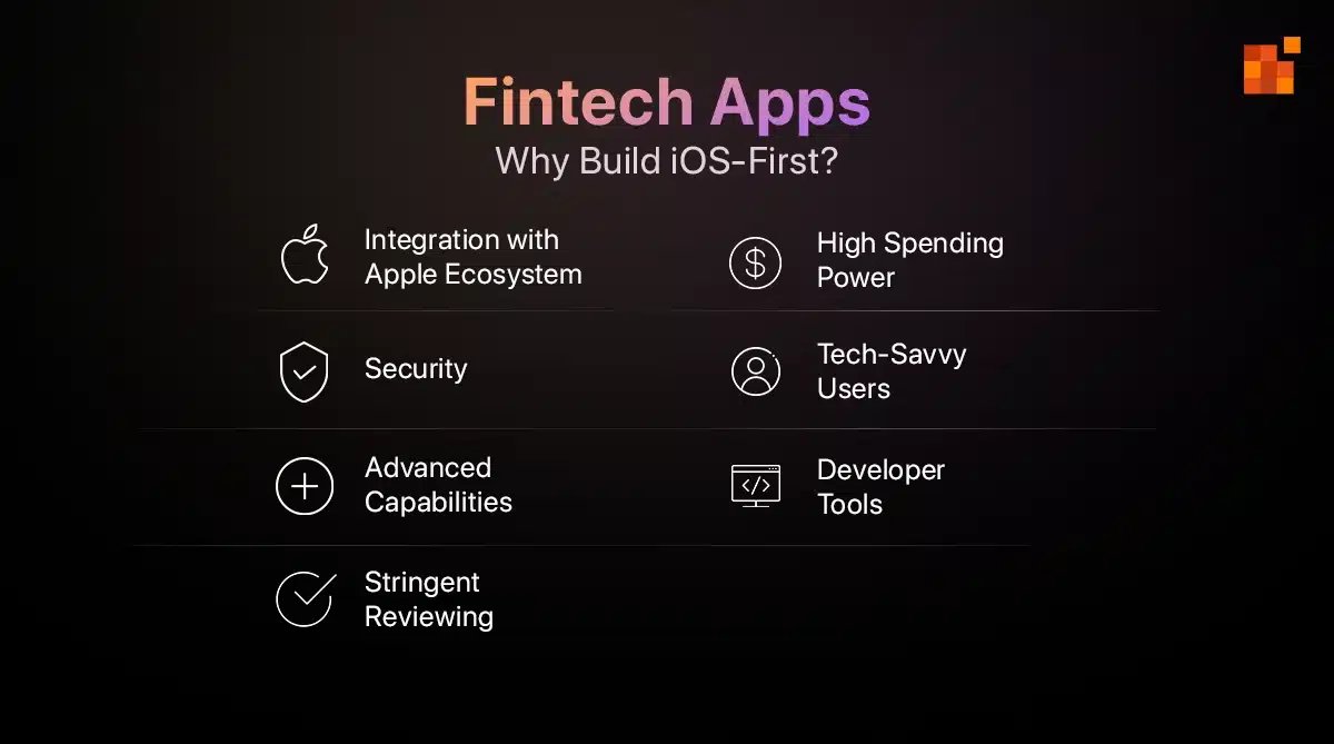 fintech apps why build ios first