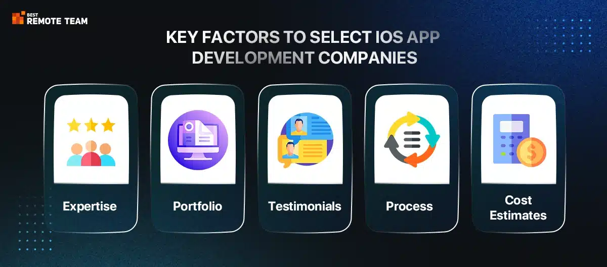 key factors to select ios app development companies