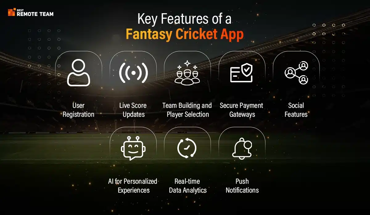 key features of fantasy cricket app development