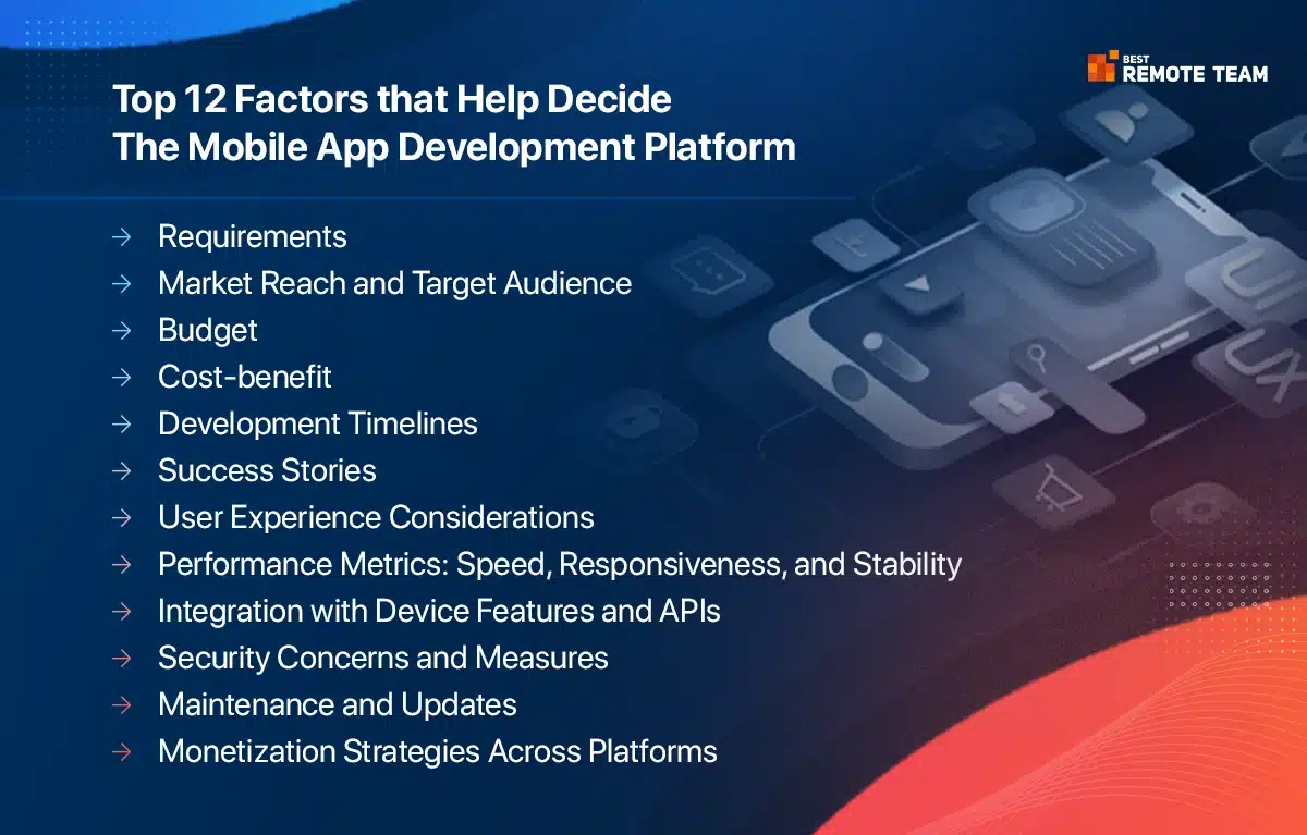 top factors that help decide the mobile app development platform