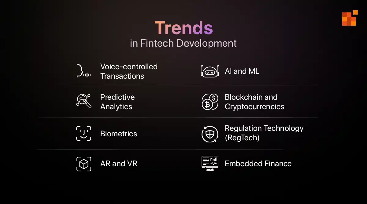 trends in fintech development