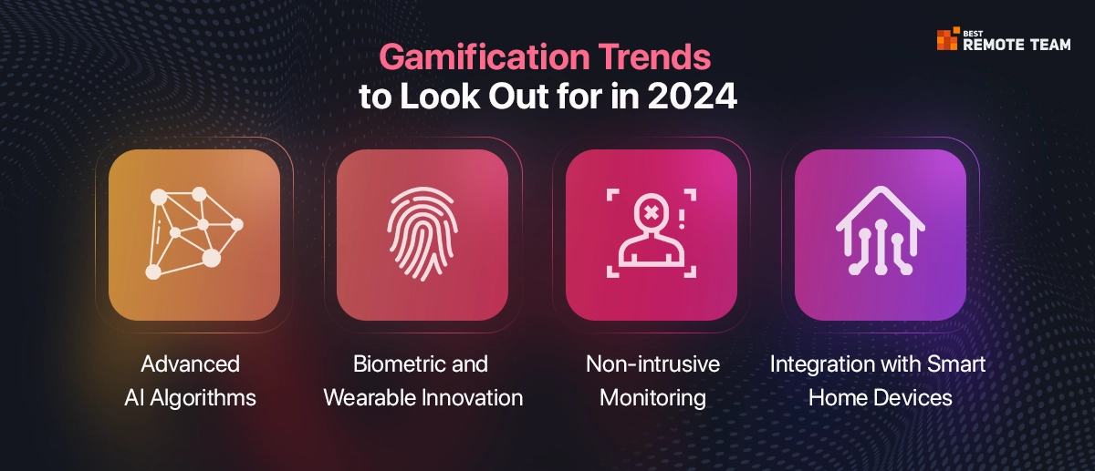 gamification trends