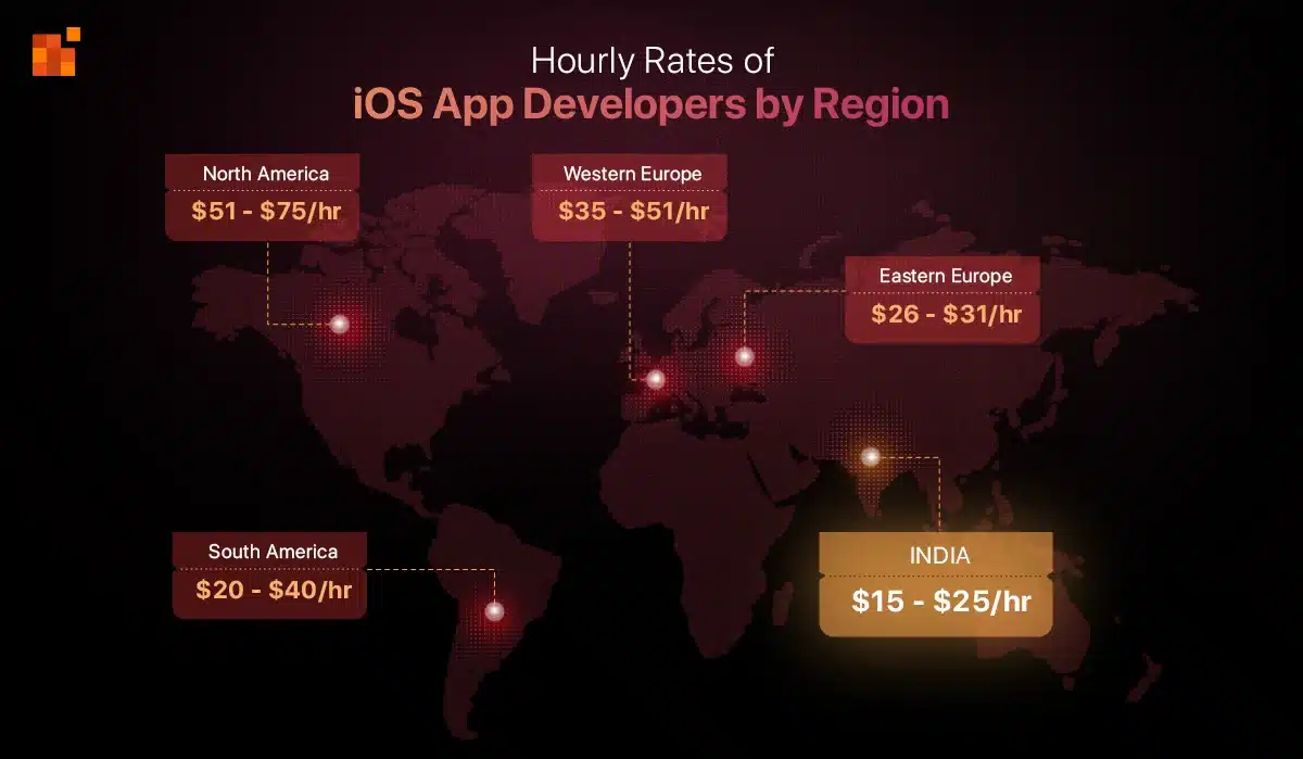 hourly rates of ios app developers by region