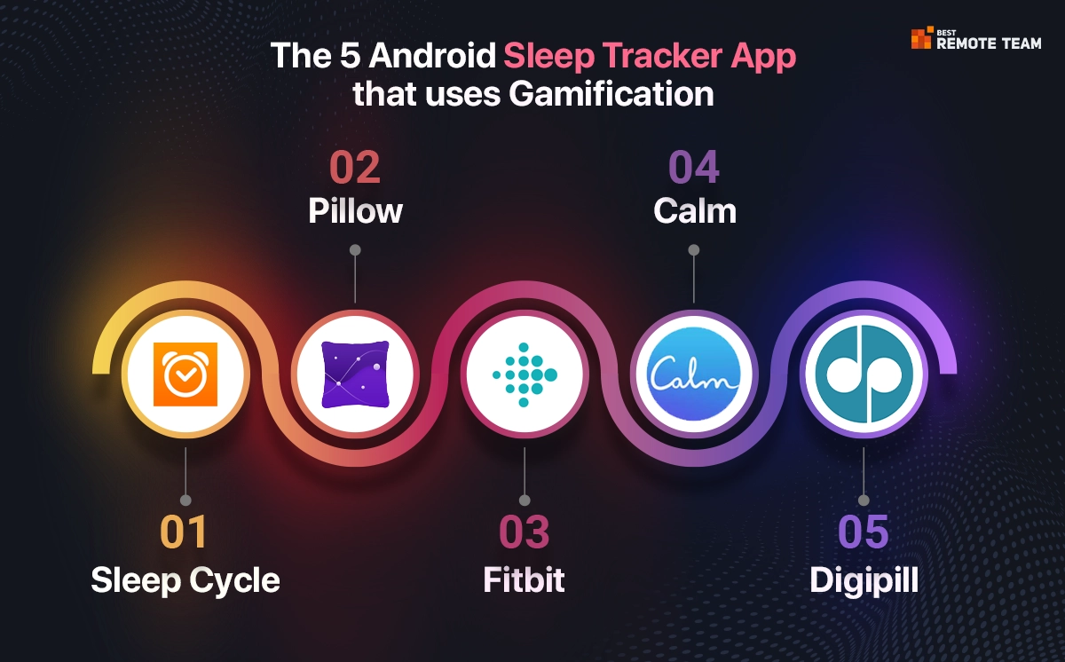 top 5 android sleep tracker app that uses gamification