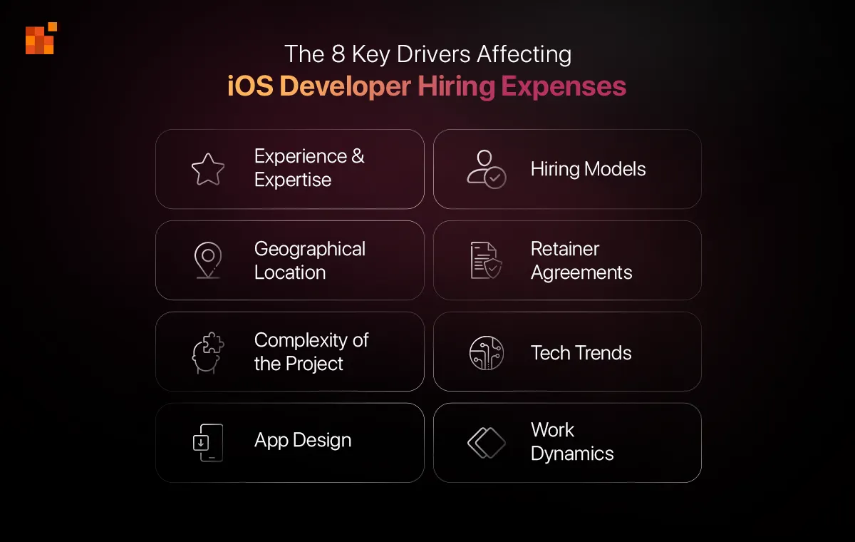top 8 key drivers affecting ios developer hiring expenses
