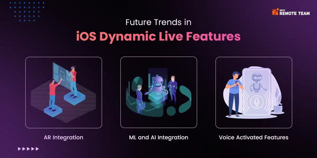 future trends in ios dynamic live features