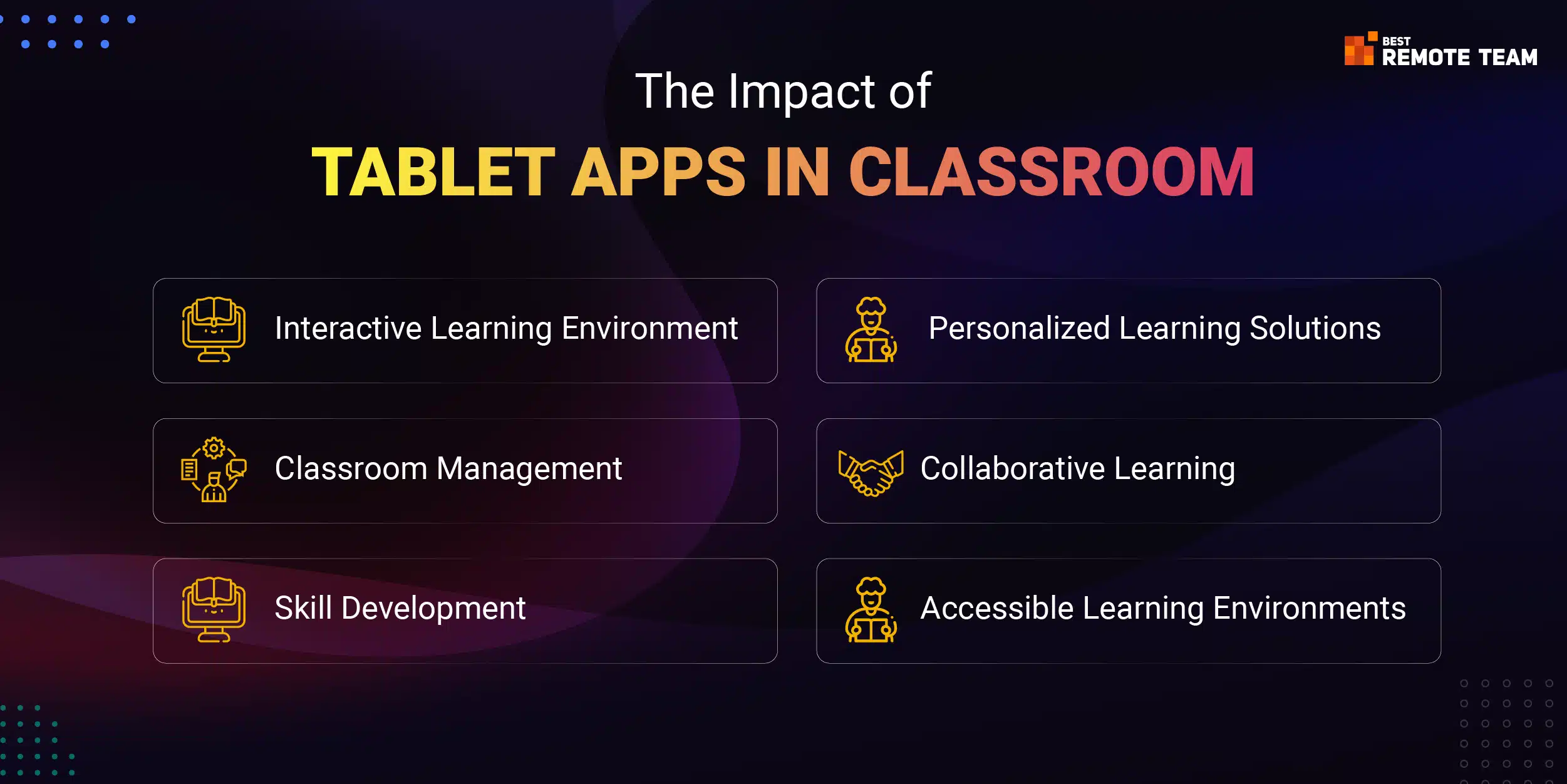 impact of tablet apps in the classroom