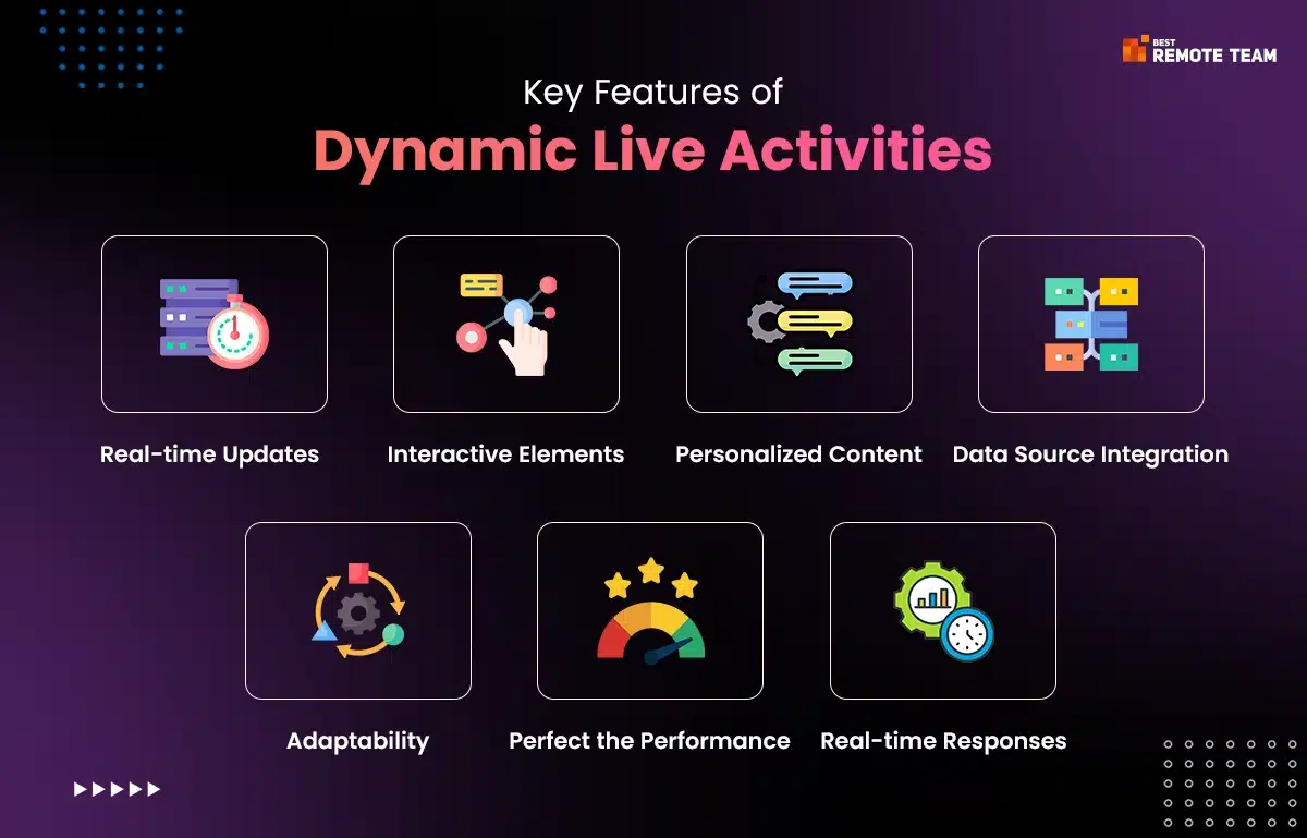 key features of dynamic live activities