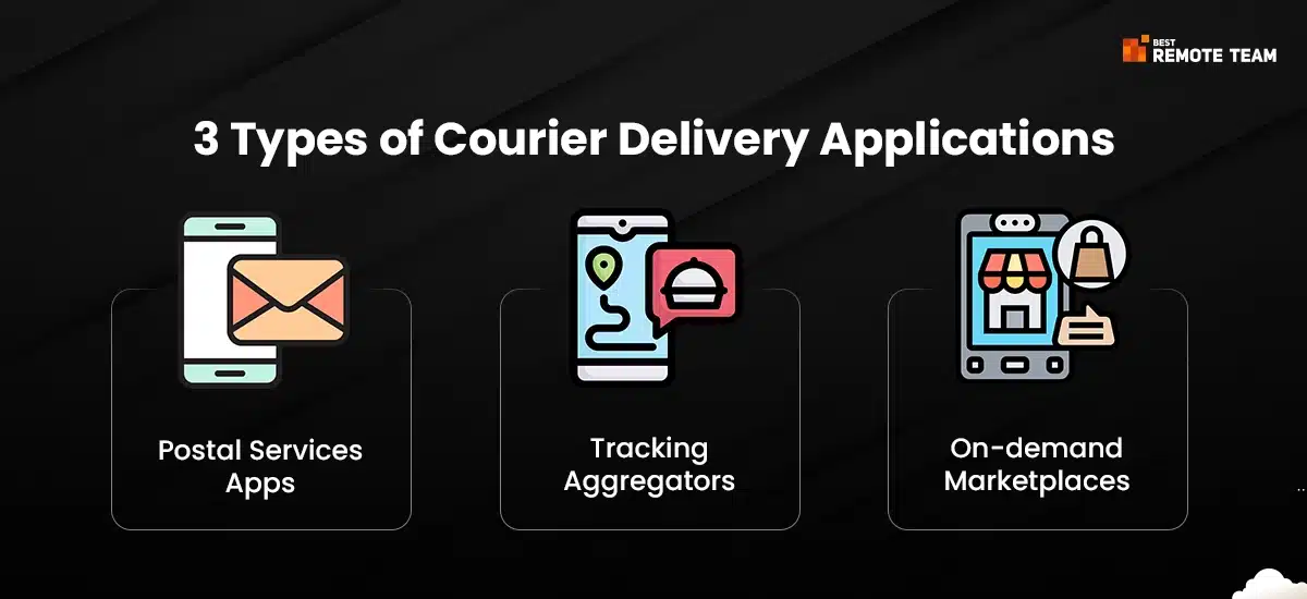3 types of courier delivery applications