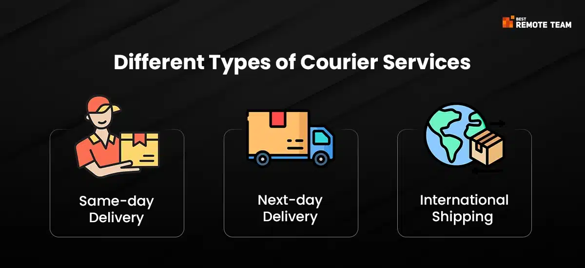 different types of courier services