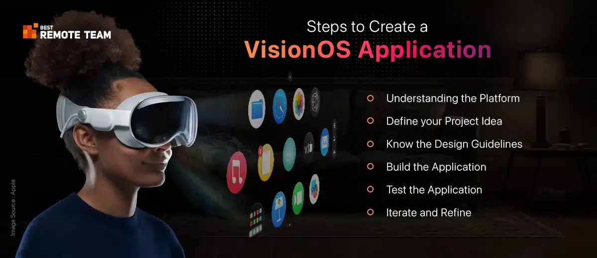how to create a visionos application