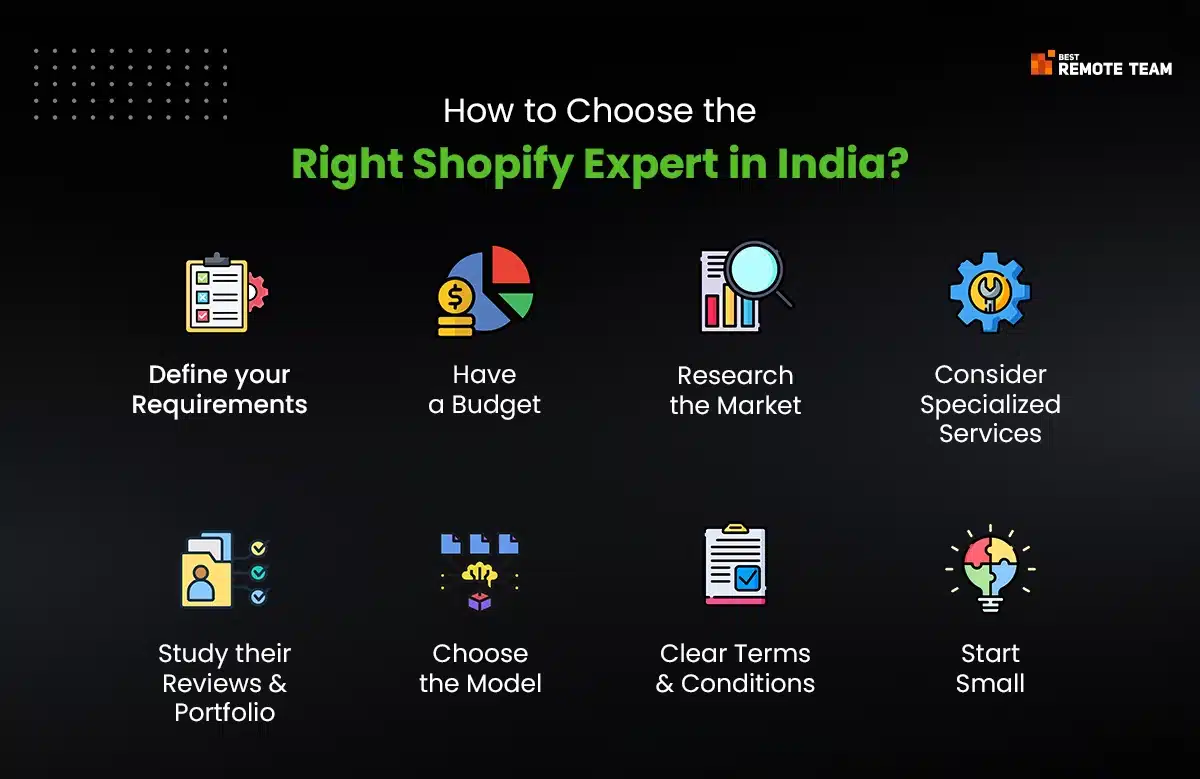 tips to hire shopify developer in india
