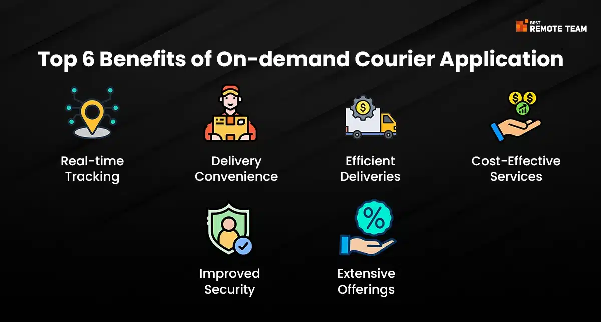 top 6 benefits of on-demand courier application
