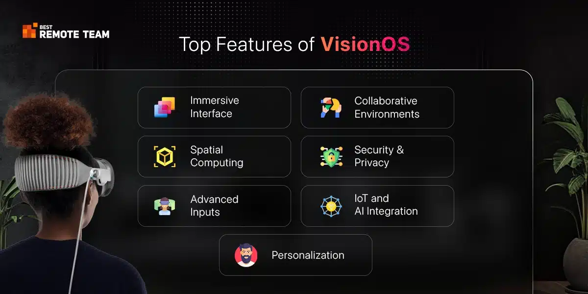 top features of visionos