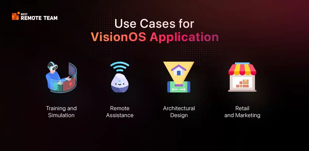 use cases for visionos applications