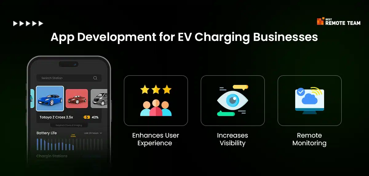 app development for ev charging businesses