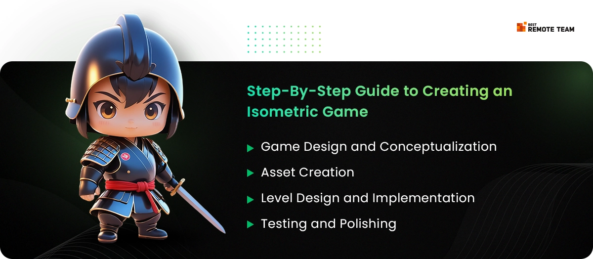 step-by-step guide to creating an isometric game