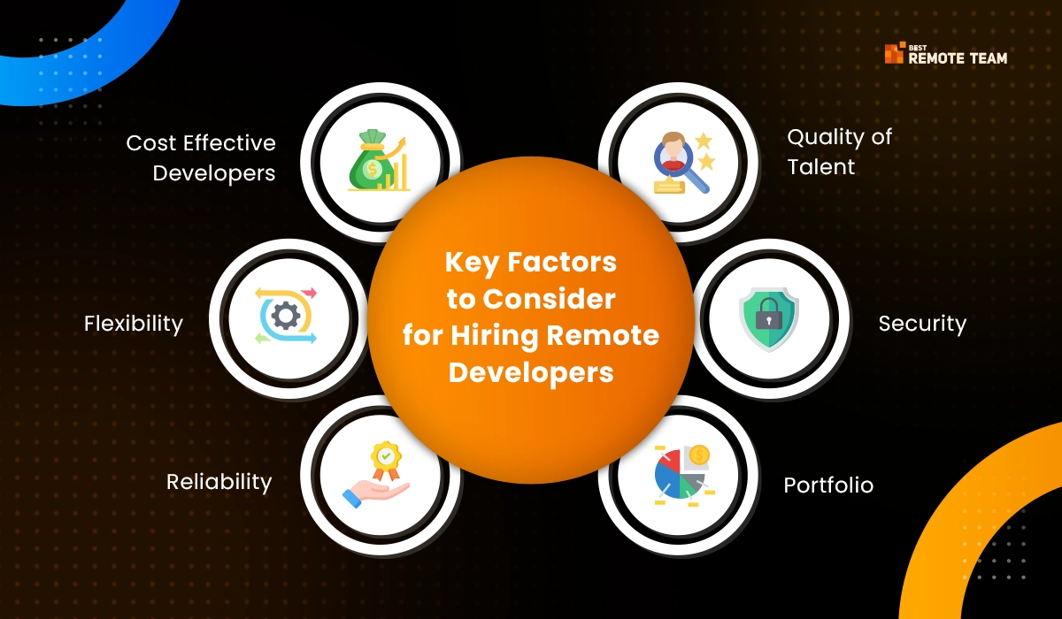 6 key factors to consider for hiring remote developers