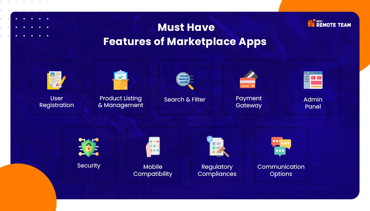 must-have features of marketplace apps