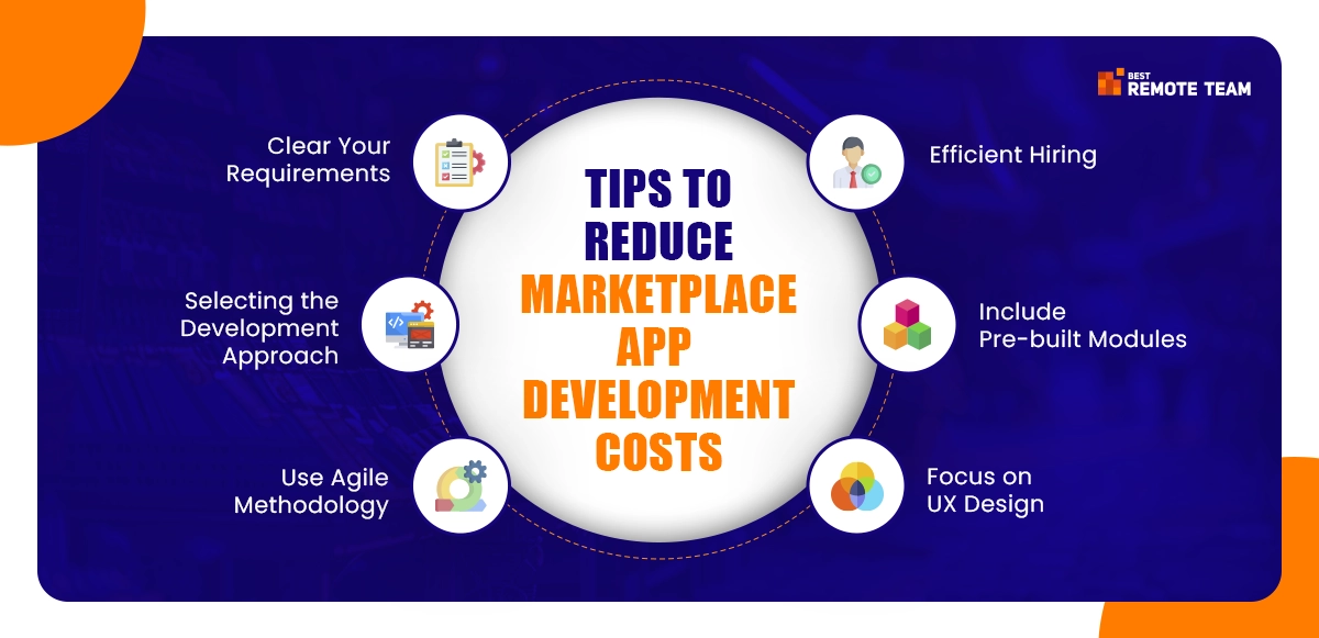 tips to reduce marketplace app development costs