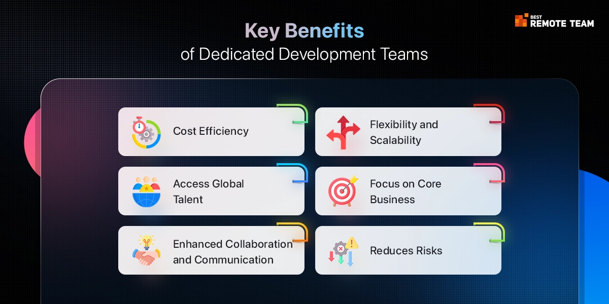 benefits of dedicated development teams