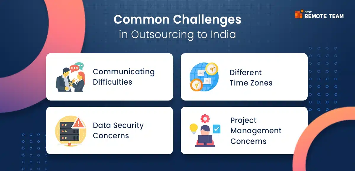 common challenges in outsourcing to india and their solutions