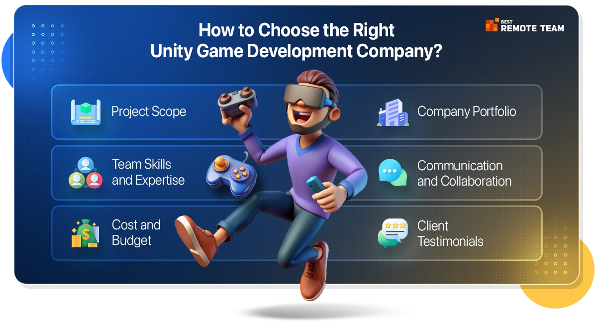 how to choose the right unity game development company