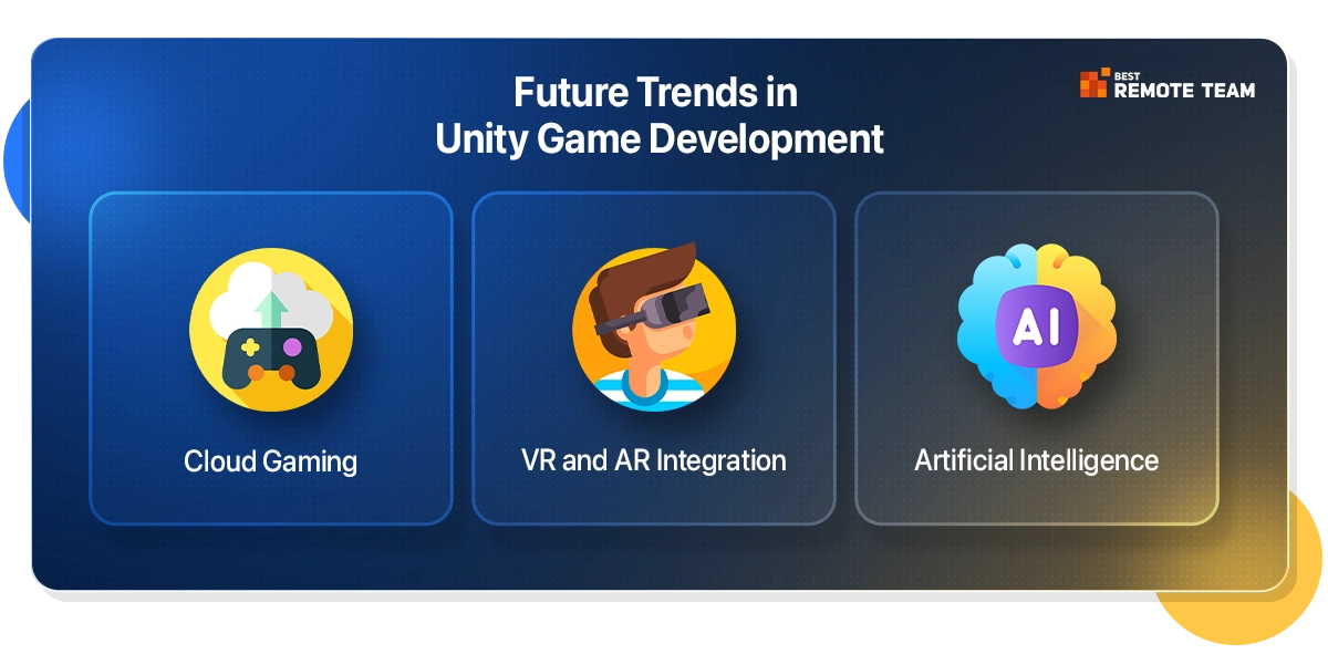 top 3 case studies of successful unity game development projects