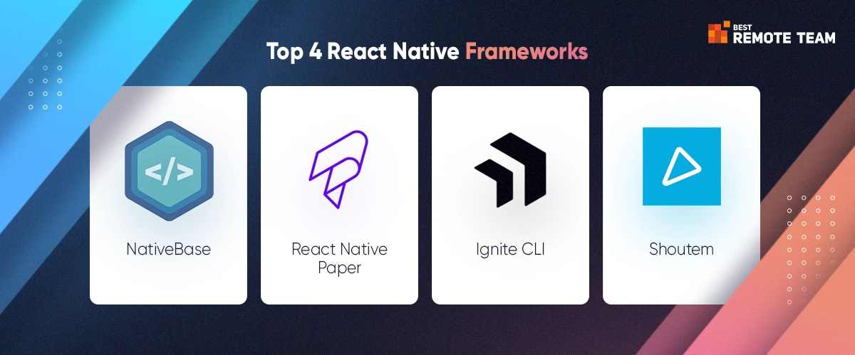 top 4 popular react native frameworks