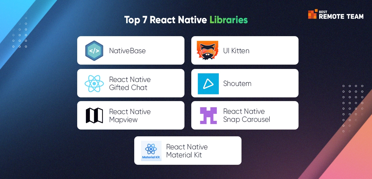 top 7 react native libraries