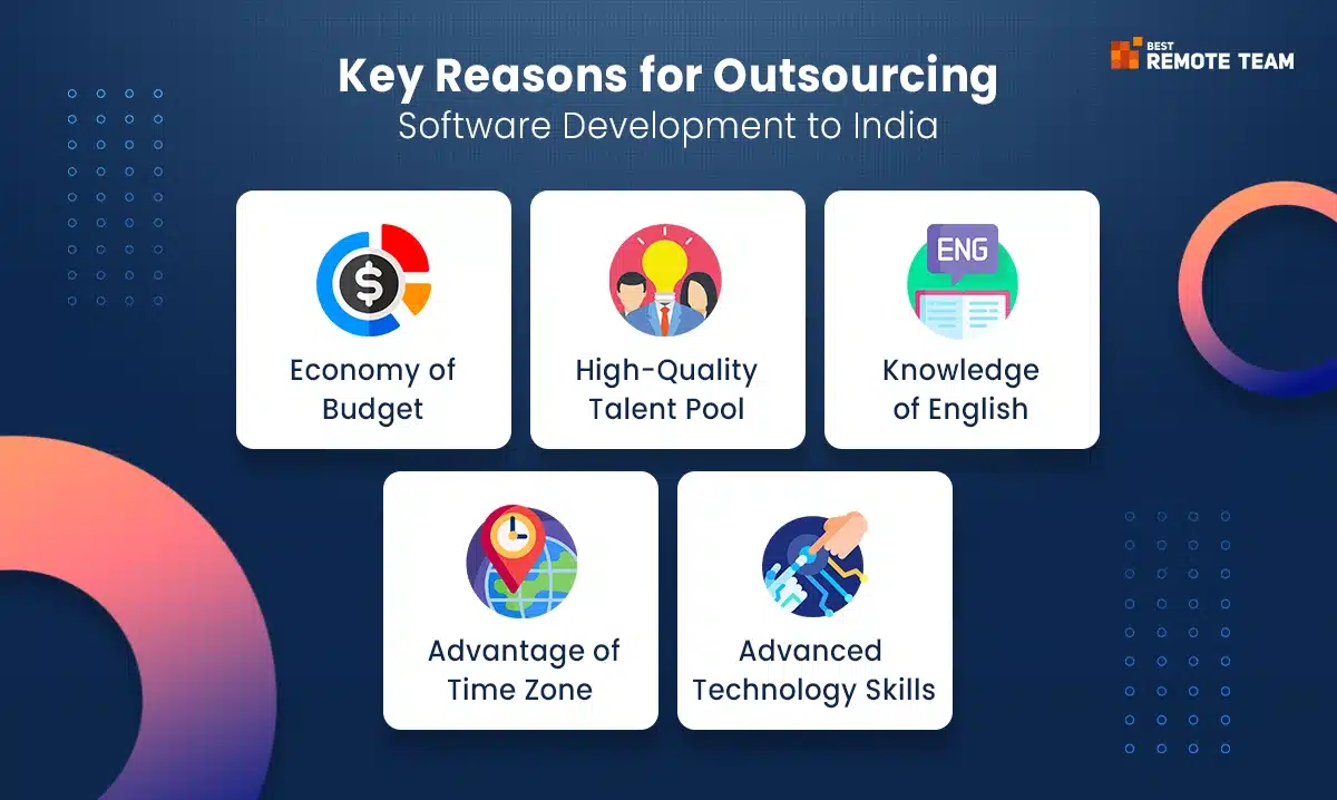 top reasons to choose india for software outsourcing