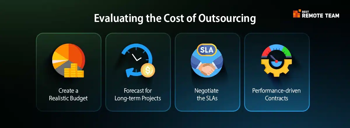 evaluating the cost of outsourcing