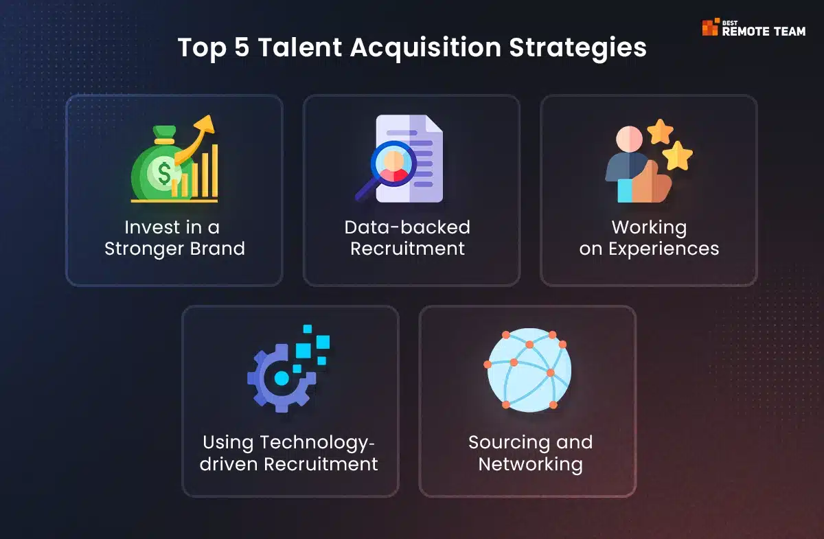 top talent acquisition strategies for business success