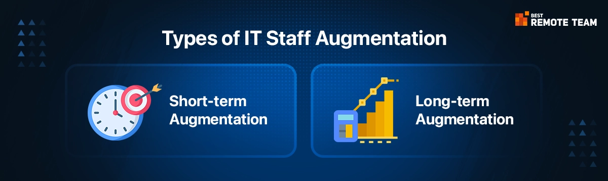 types of it staff augmentation services