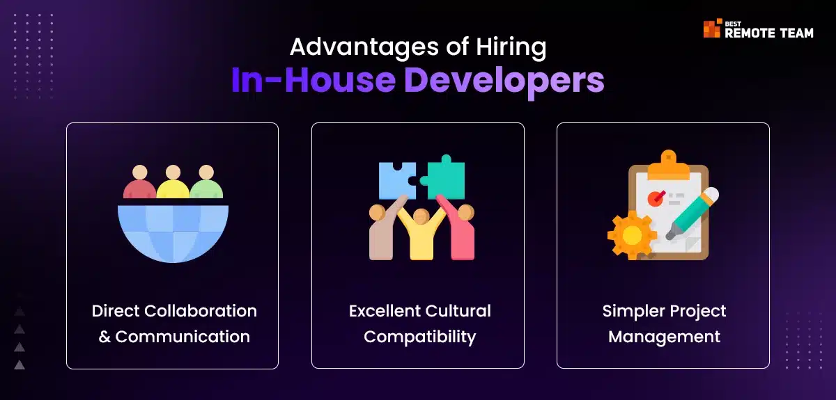 advantages of hiring in-house developers