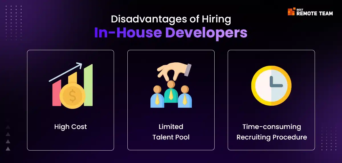 disadvantages of hiring in-house developers