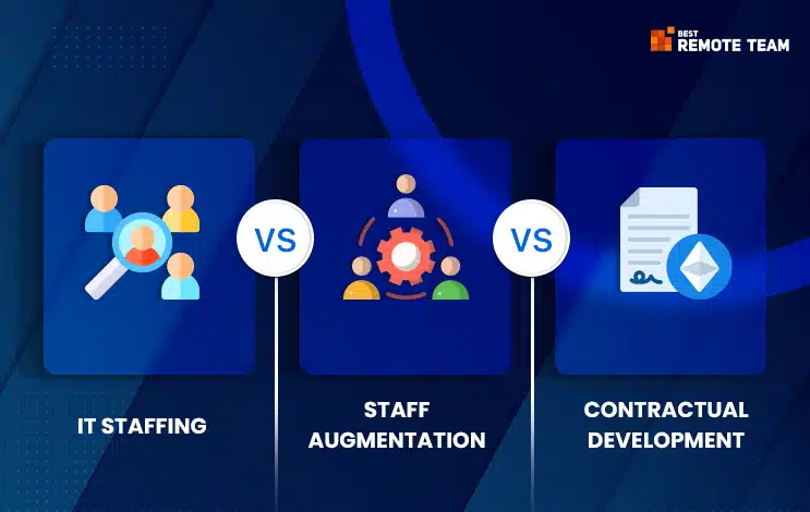 IT Staffing Vs. Staff Augmentation Vs. Contractual Development – Which Model is Right for You?