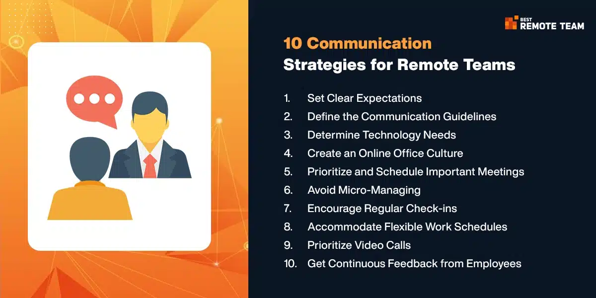 10 communication strategies for remote teams