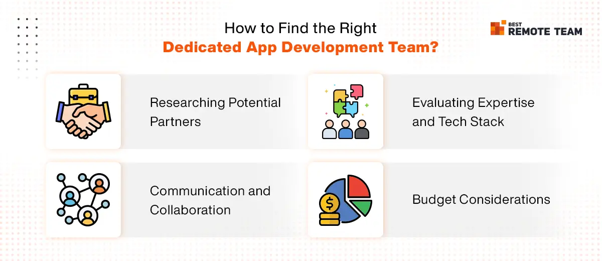 A guide on how to find the right dedicated app development team for your business needs and project success.