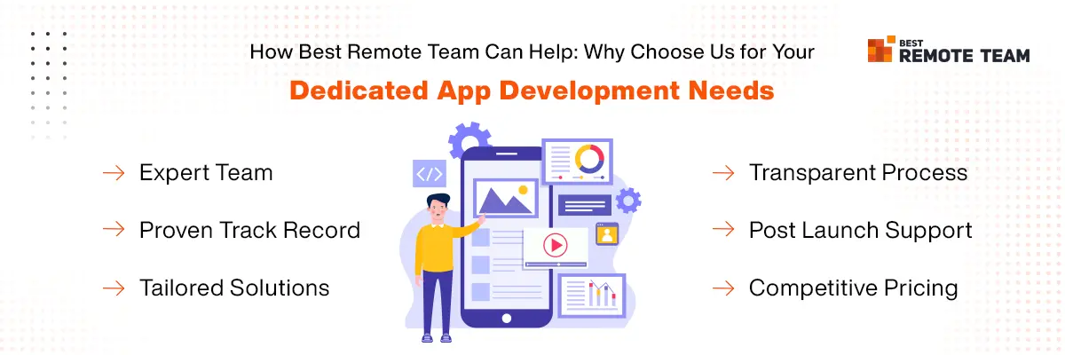 Why choose Best Remote Team for your dedicated app development needs, offering expertise, cost efficiency, and seamless collaboration.